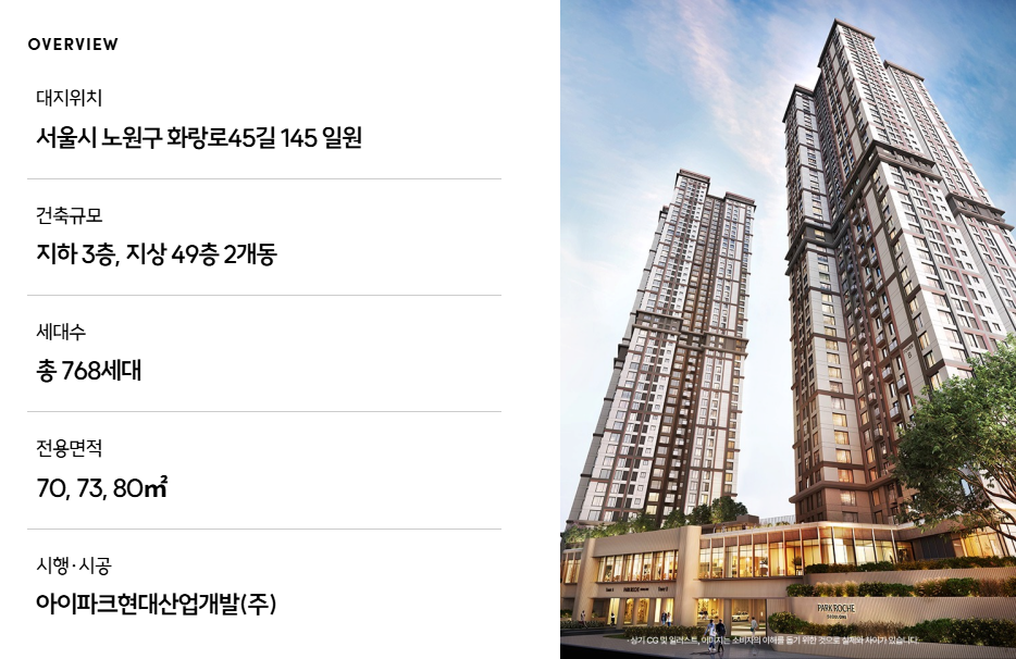 파크로쉬 서울원 사업개요 - 대지위치, 건축규모, 세대수, 전용면적